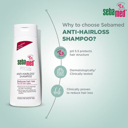 Sebamed Anti Hair Loss Shampoo