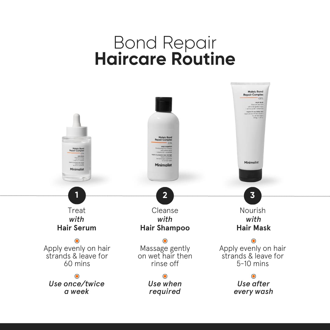 Minimalist maleic bond repair shampoo 250ml