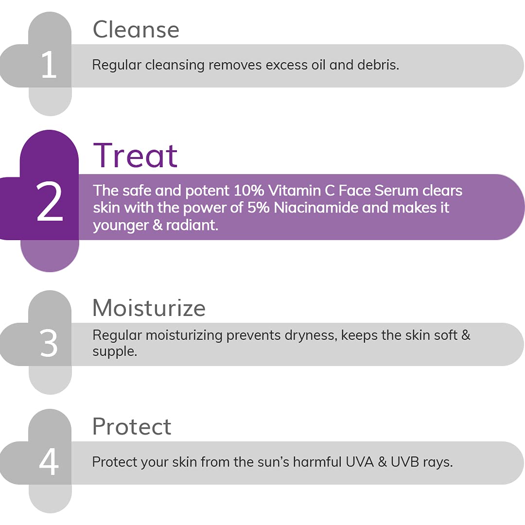 The Derma Co 10% Vitamin C Face Serum