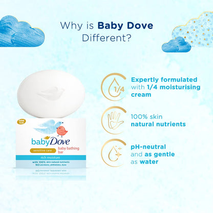 Baby Dove Rich Moisture Bathing Bar