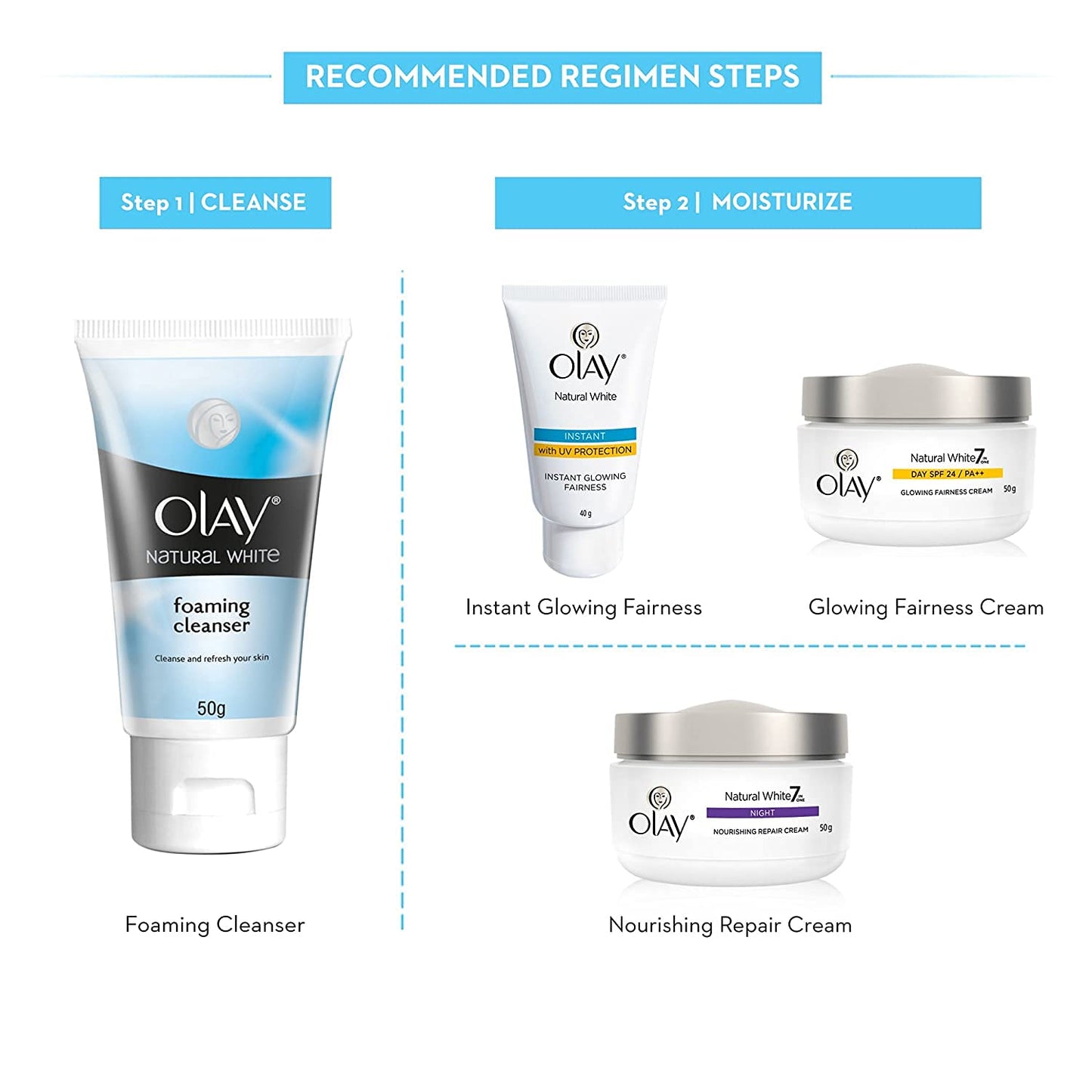 Olay Natural Aura Day Cream 20gm