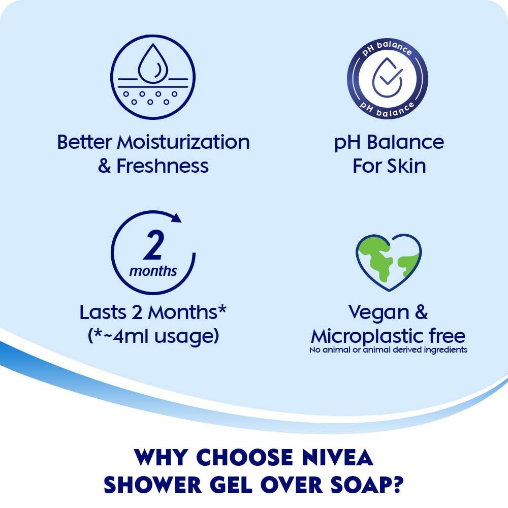 Nivea Fresh Pure Shower Gel