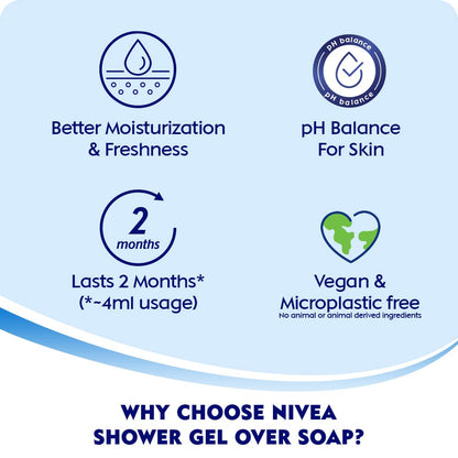 Nivea Fresh Pure Shower Gel