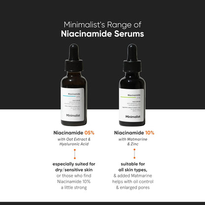 Minimalist 10% Niacinamide Face Serum - 30ml