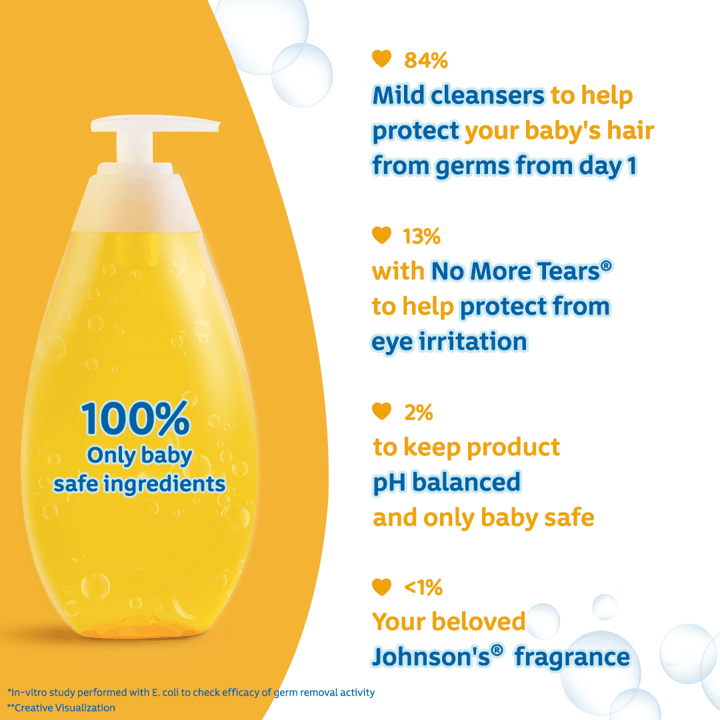 Johnson's Baby No More Tears Shampoo