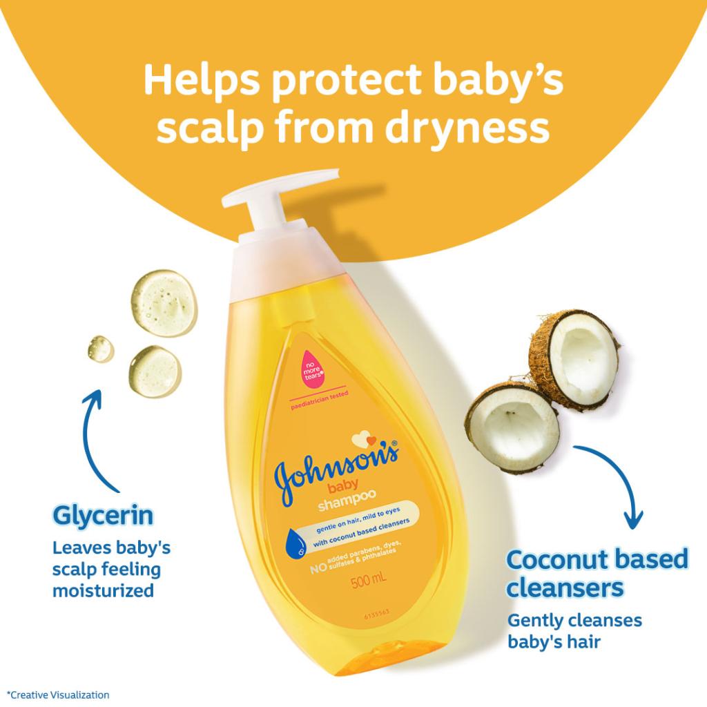 Johnson's Baby No More Tears Shampoo